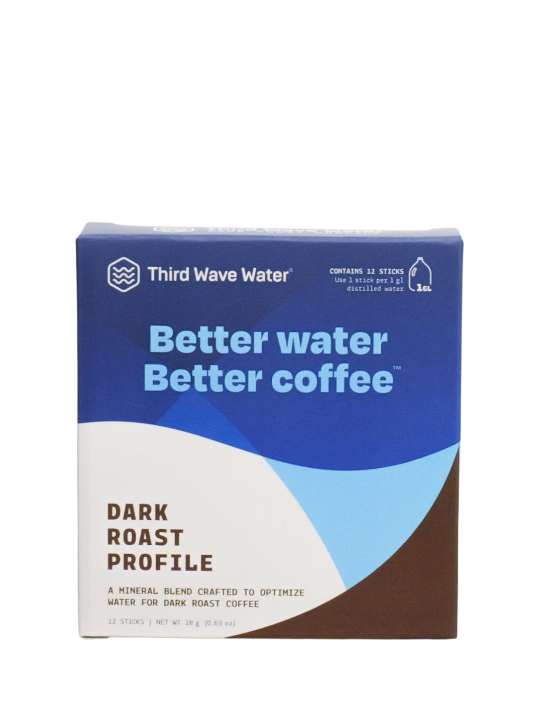 THIRD WAVE WATER Dark Roast Profile – Someware