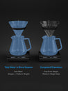 Photo of TIMEMORE Black Mirror DUO Coffee Scale ( ) [ Timemore ] [ Digital Scales ]