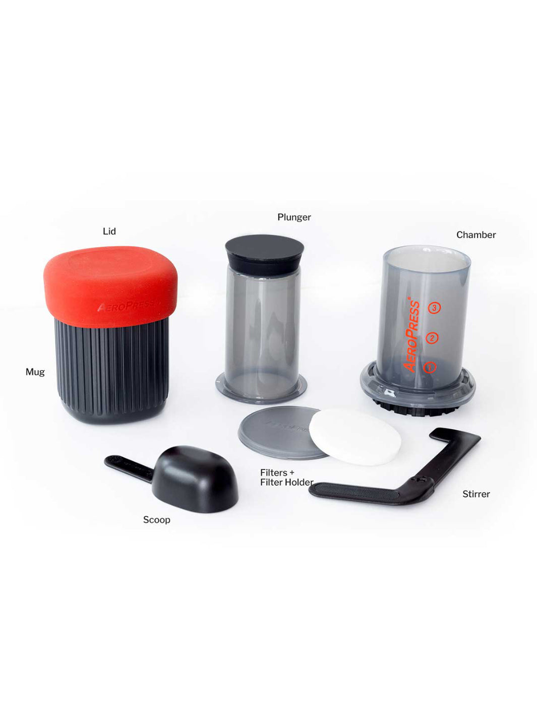 AeroPress XL vs AeroPress vs AeroPress Go and Brewing With AeroPress XL 